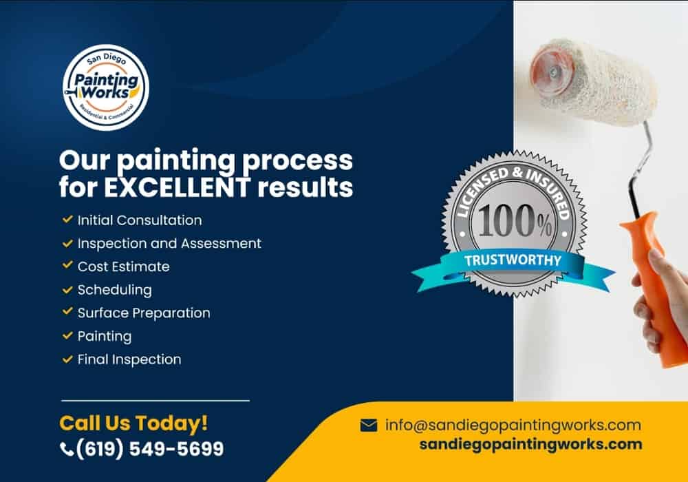 Drywall Repair and Installation image